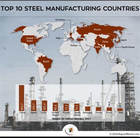 list of metal fabricators manufacturing companies in china|Top 43 largest Chinese Steel Companies 2024 .